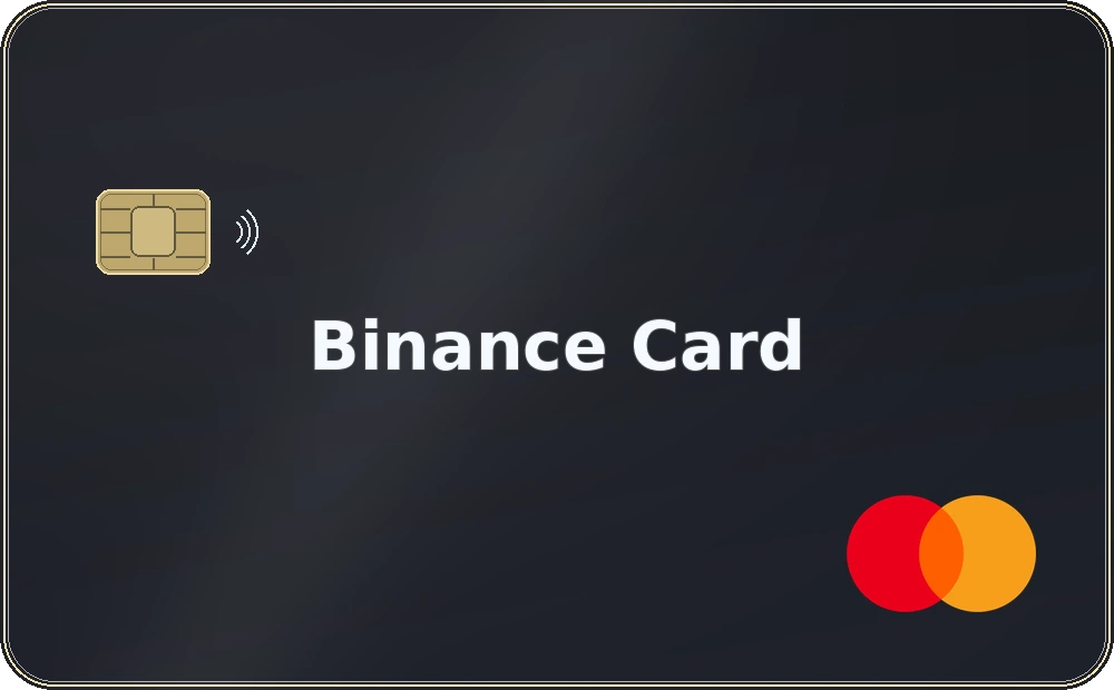 Binance Card · Mastercard