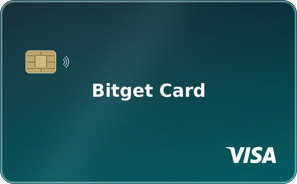 Bitget Card · Visa