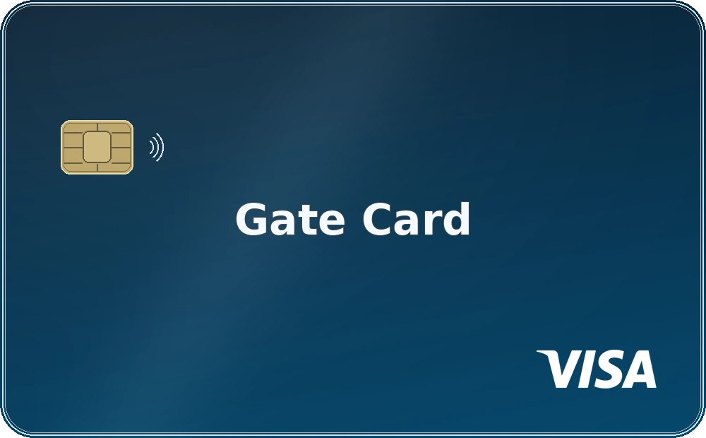 Gate Card · Visa