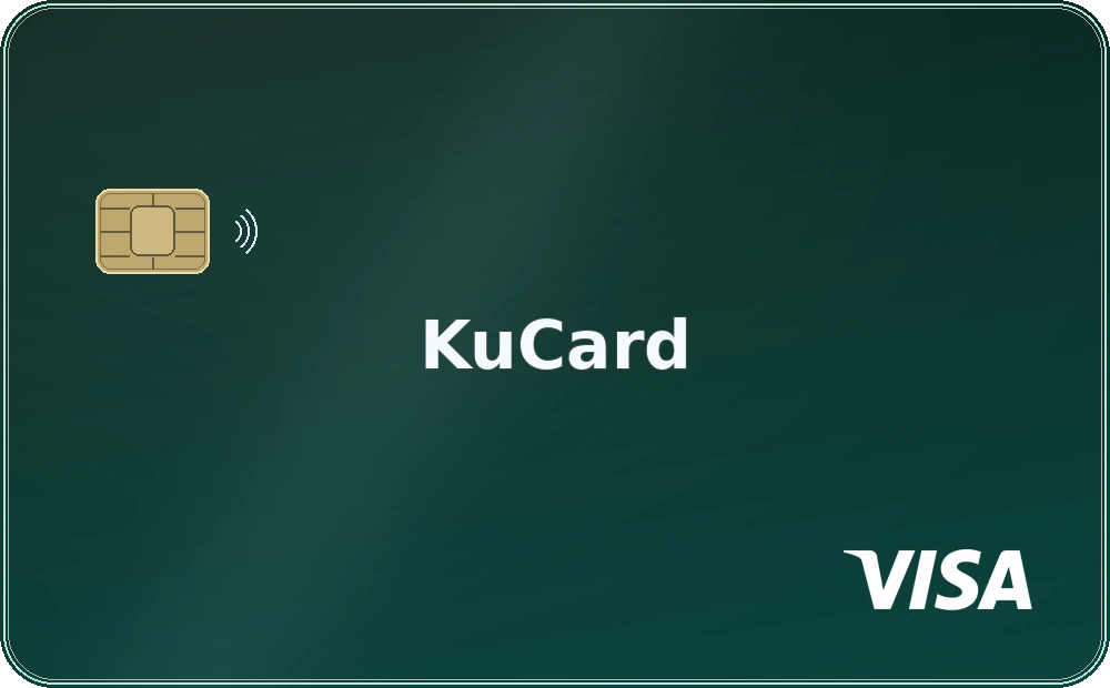 KuCard · Visa