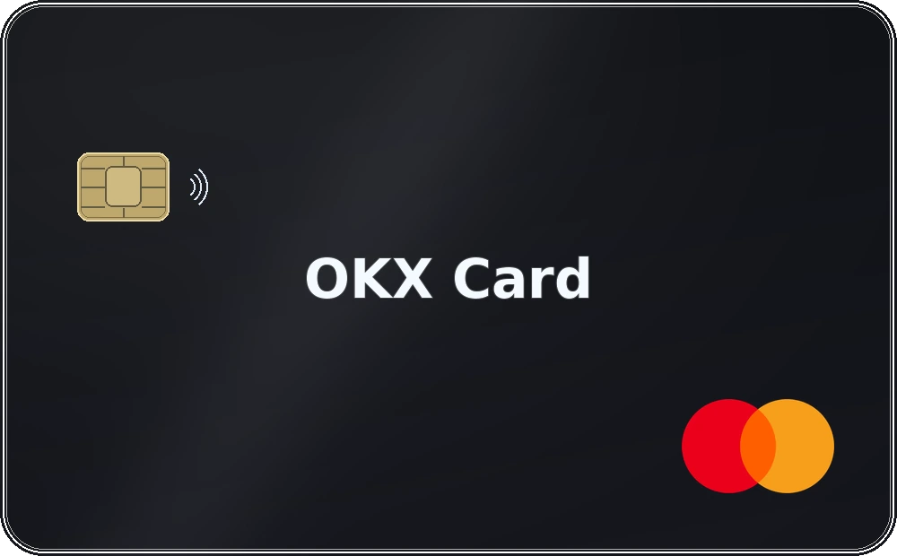 OKX Card · Mastercard