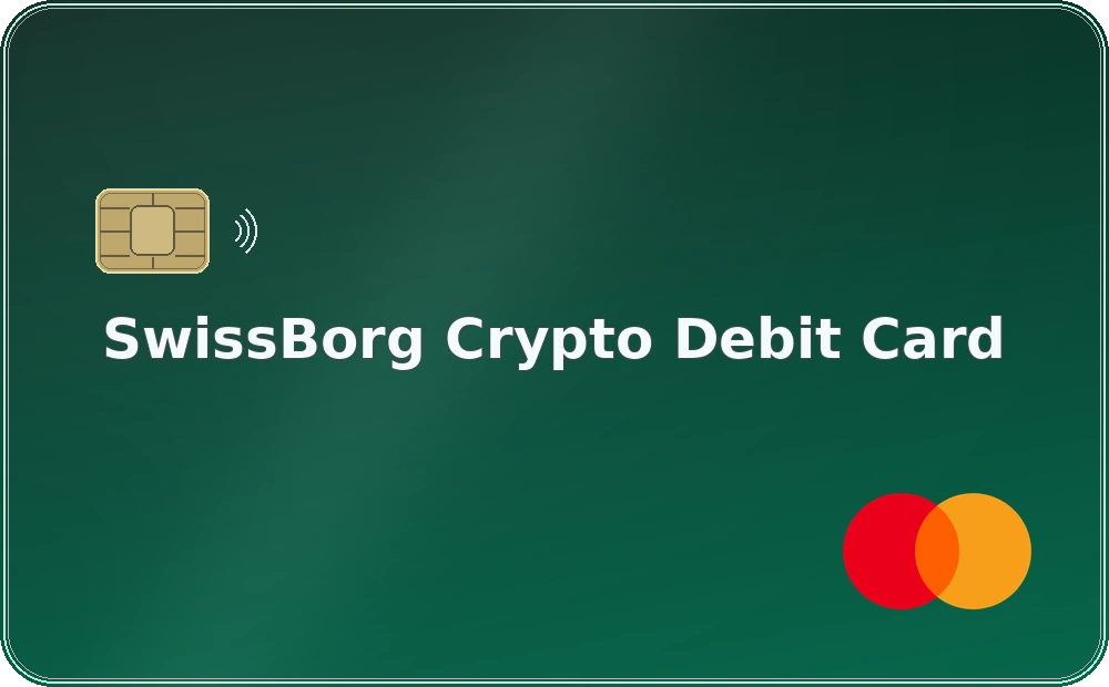 SwissBorg Crypto Debit Card · Mastercard
