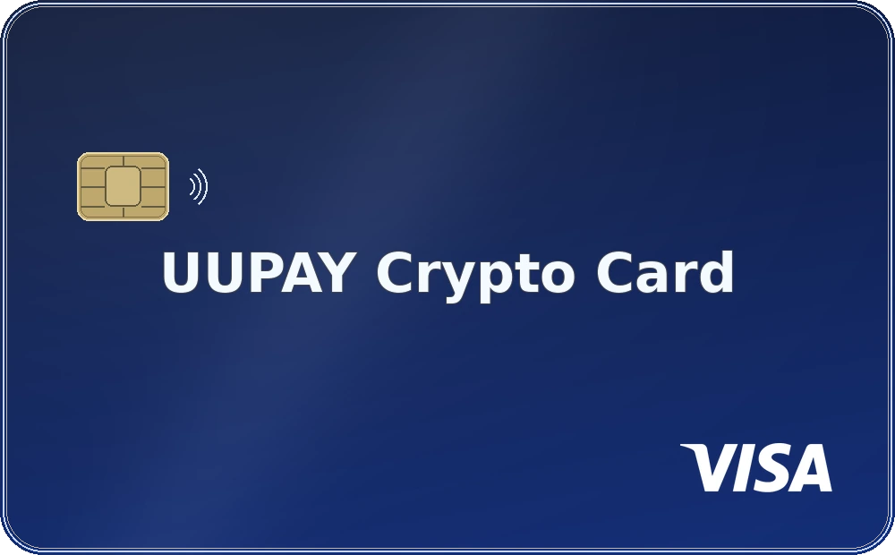 UUPAY Crypto Card · Visa